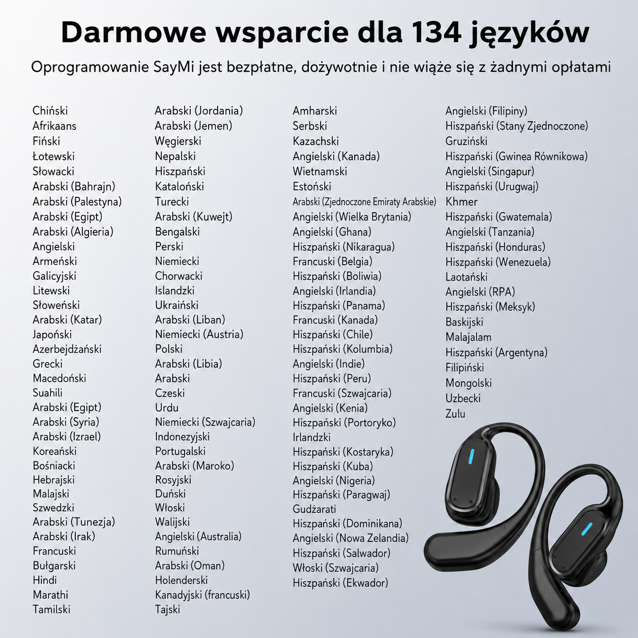 Słuchawki tłumaczące Zelena Lite