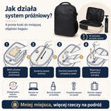 Próżniowy plecak podróżniczy Zelena