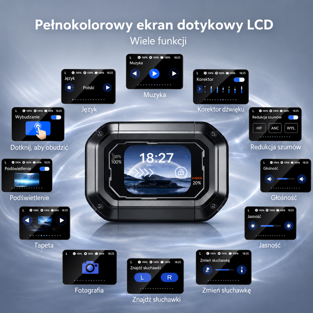 Zelena XP6 - Słuchawki Tłumaczące AI