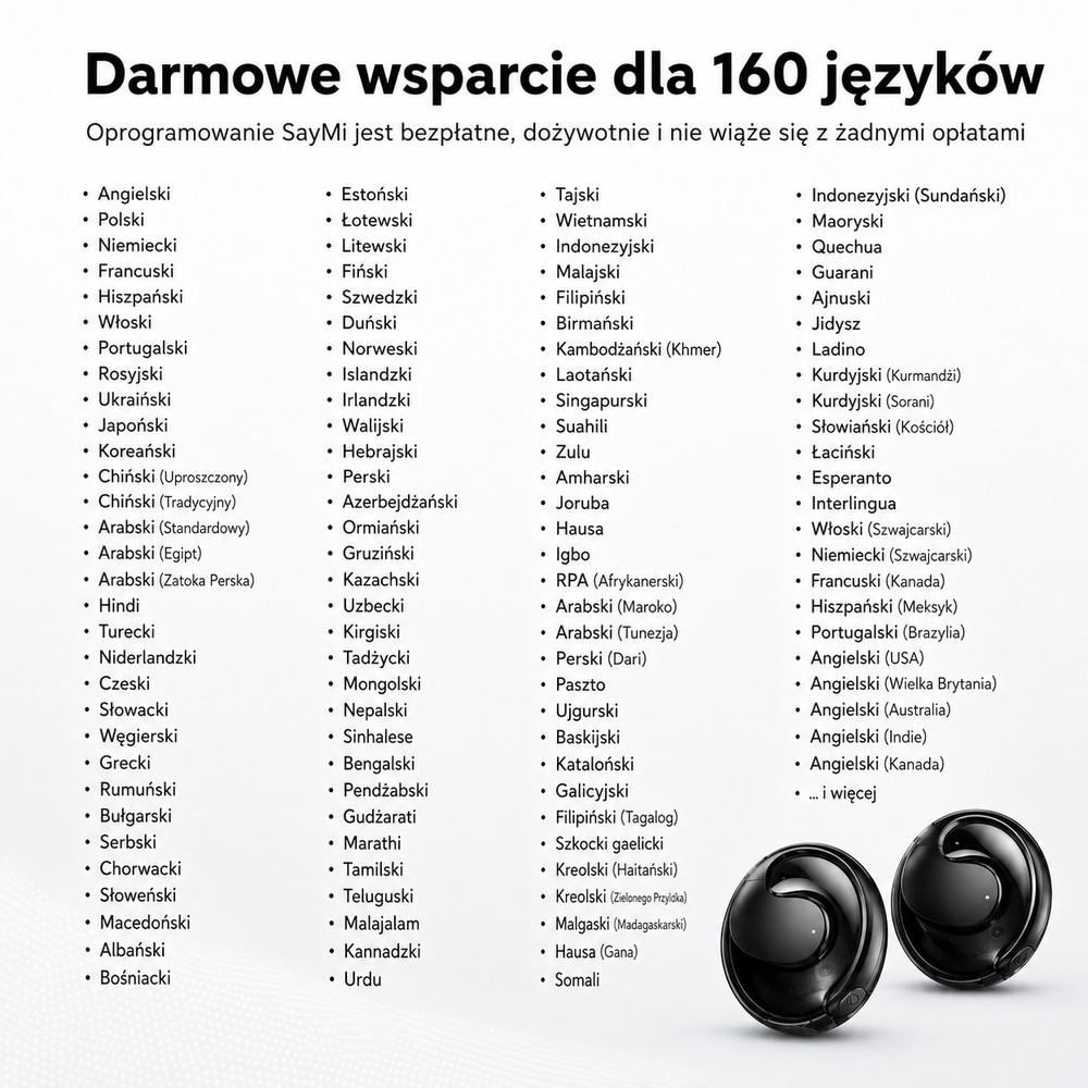 Słuchawki tłumaczące X15PRO