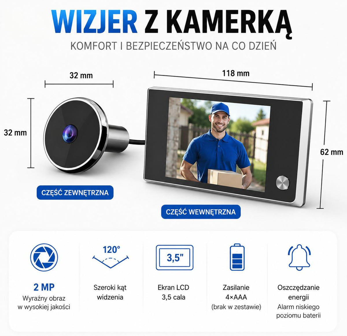 Wizjer do Drzwi z Kamerą