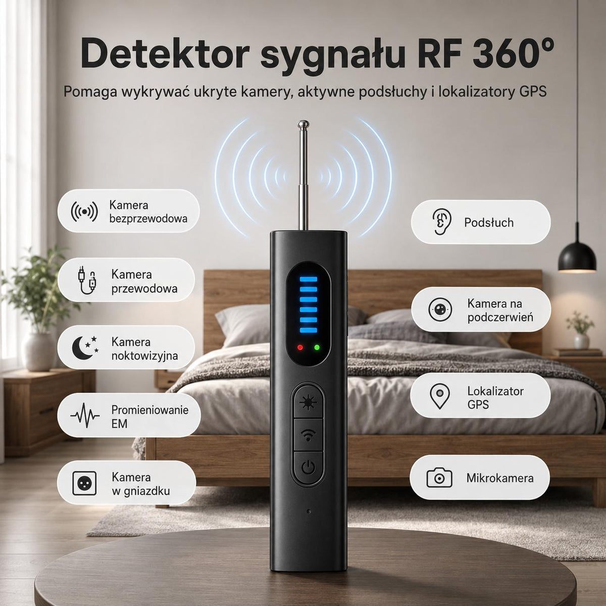 Echo Detektor Urządzenie antyszpiegowskie