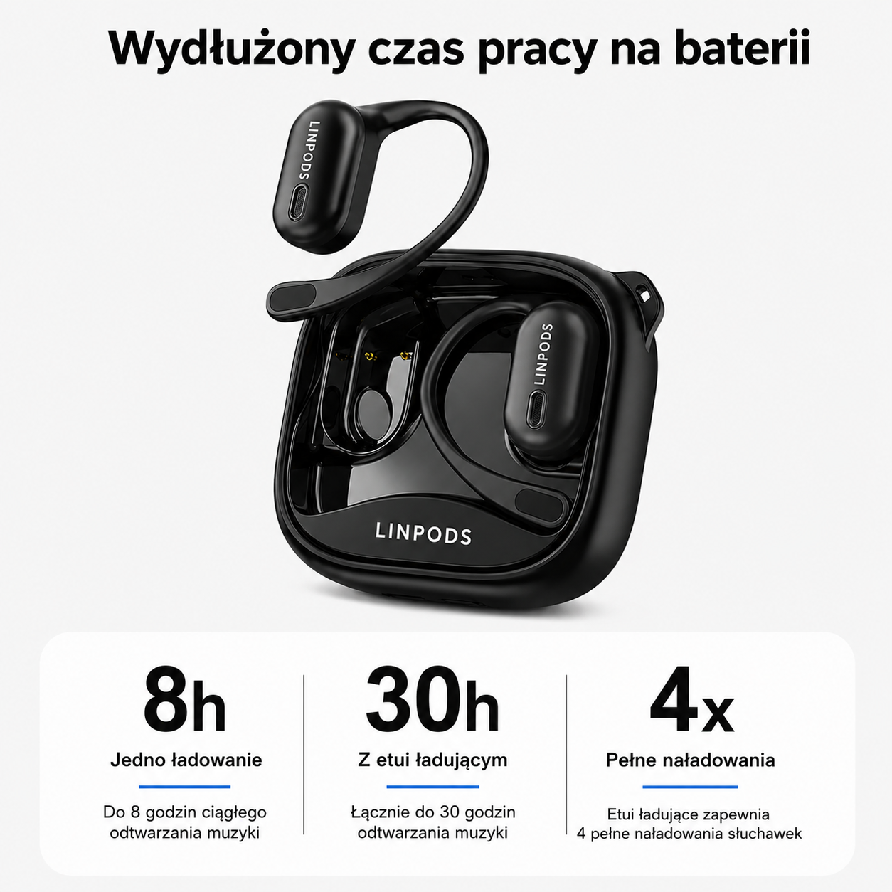 LinPods PRO – Inteligentne Słuchawki z Tłumaczem AI i Ekranem LCD