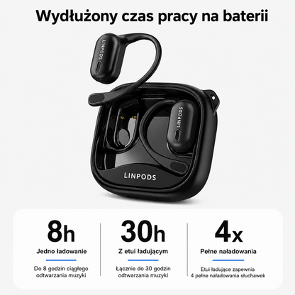 LinPods PRO – Inteligentne Słuchawki z Tłumaczem AI i Ekranem LCD