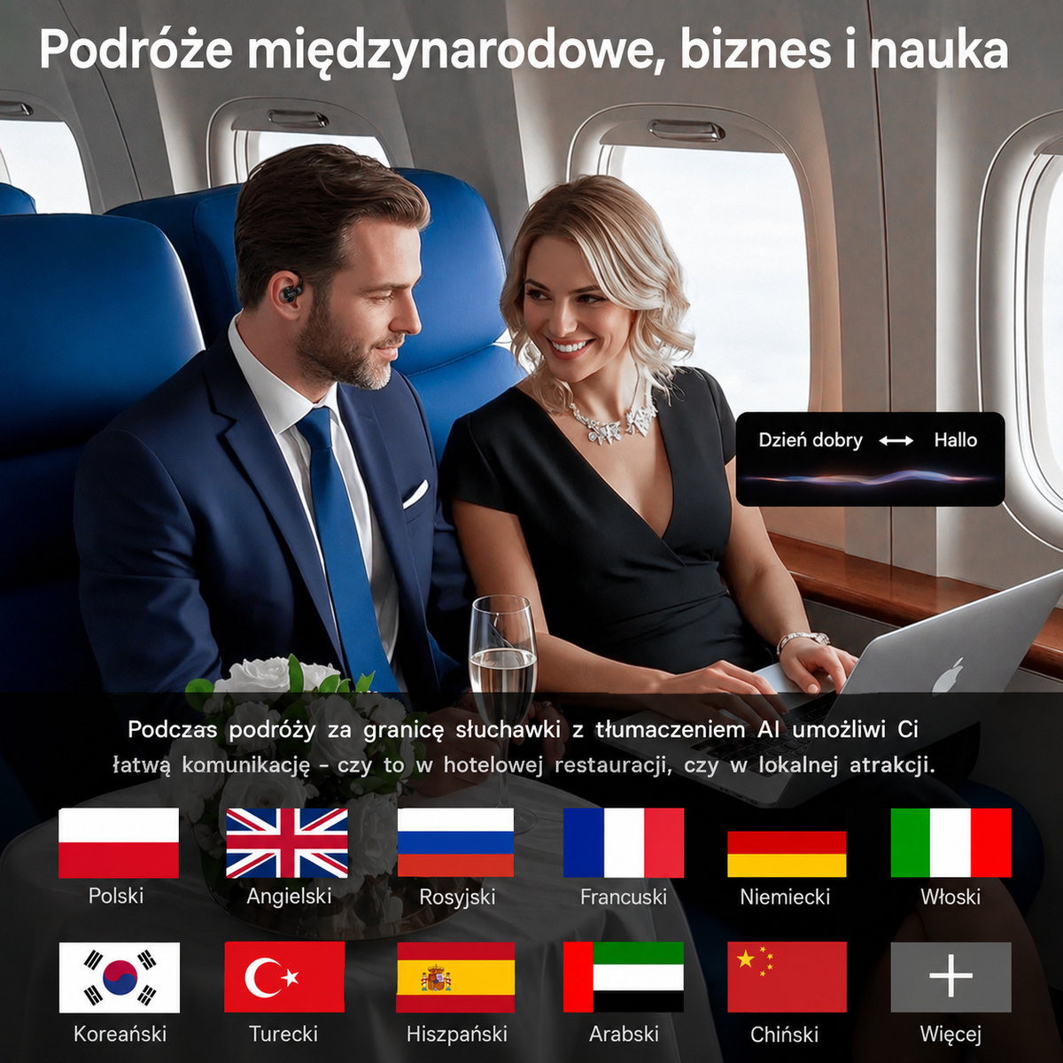Słuchawki tłumaczące Zelena Lite