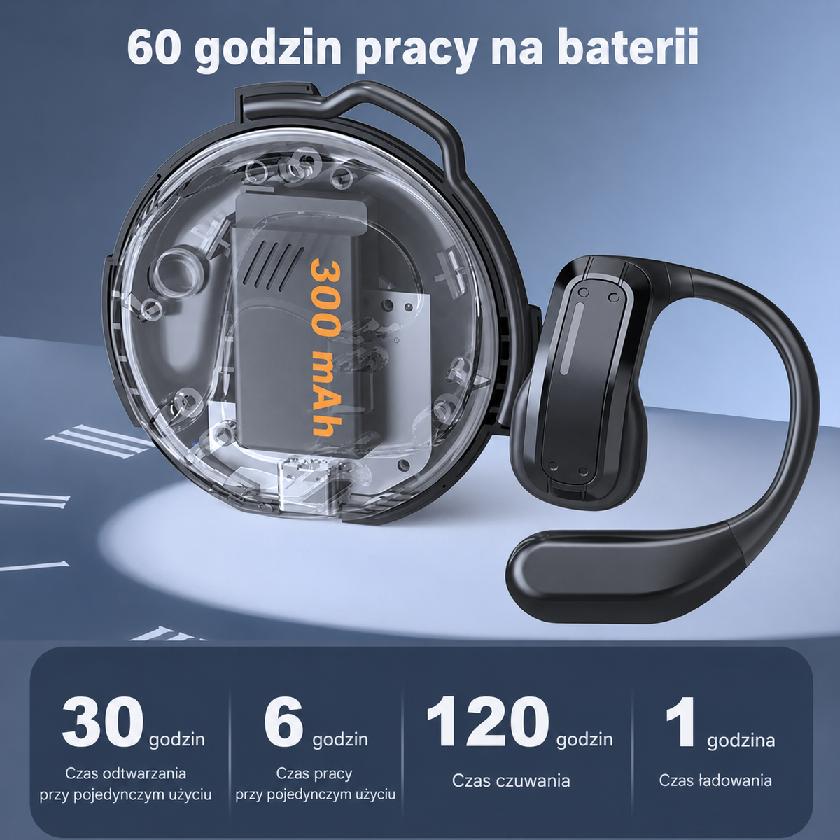 Słuchawki tłumaczące Zelena Lite