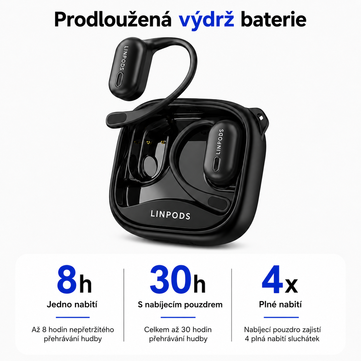 LinPods PRO – Inteligentní sluchátka s AI překladačem