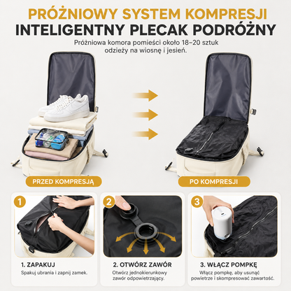 Próżniowy plecak podróżniczy Zelena