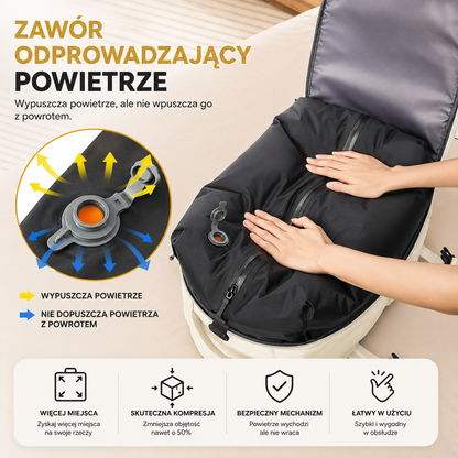 Próżniowy plecak podróżniczy Zelena