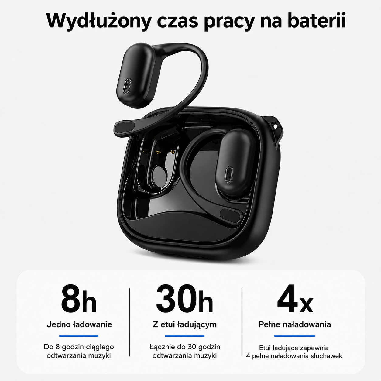 Zelena F38 - Inteligentne Słuchawki z Tłumaczem AI i Ekranem LCD