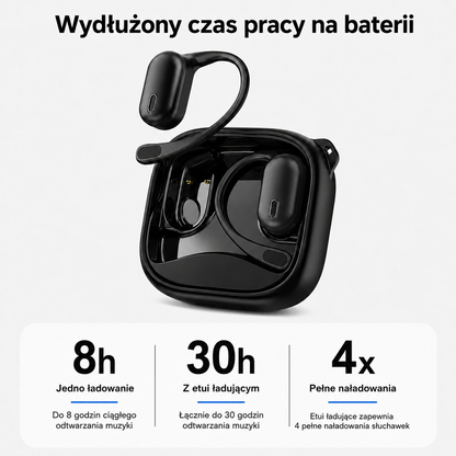 Zelena F38 - Inteligentne Słuchawki z Tłumaczem AI i Ekranem LCD