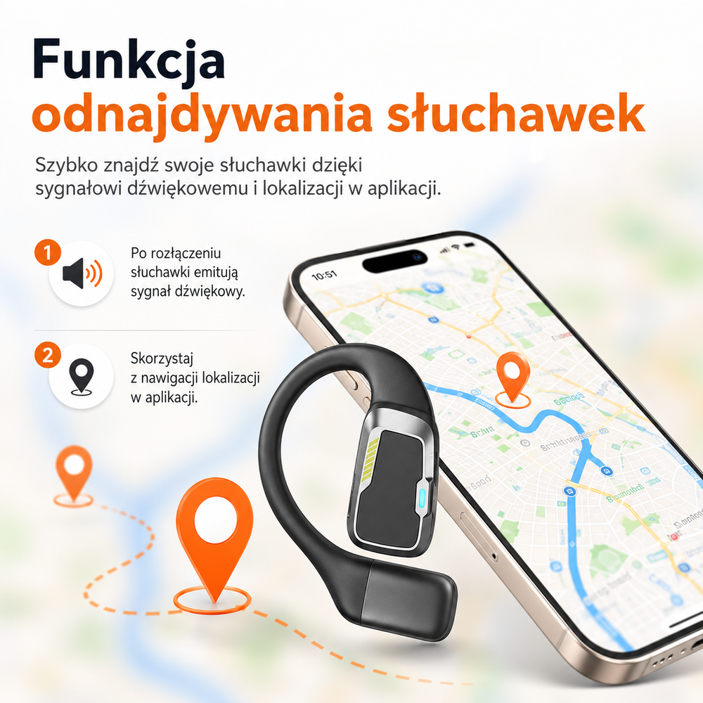 Zelena XP6 - Słuchawki Tłumaczące AI