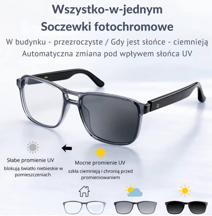 LinGlass™ D11 – Inteligentne Okulary