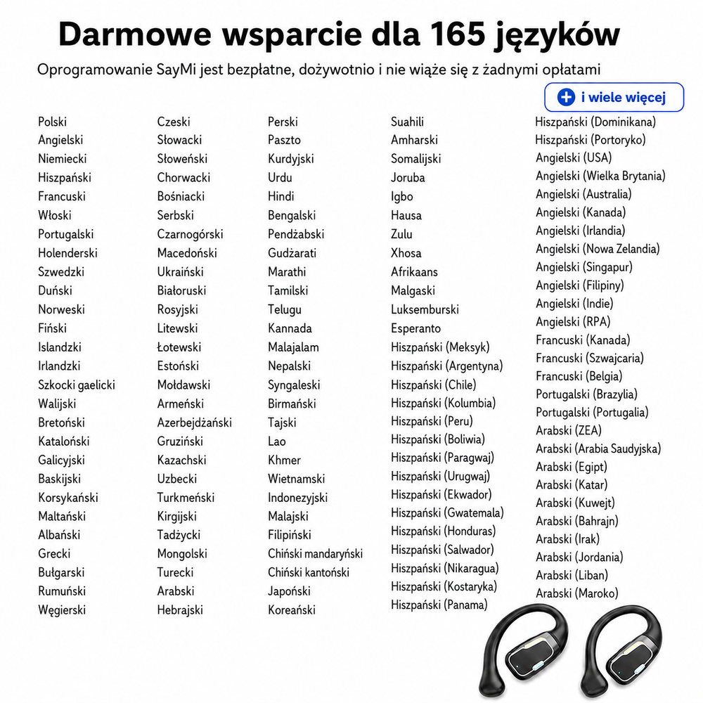 Zelena XP6 - Słuchawki Tłumaczące AI