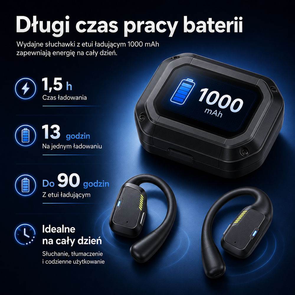 Zelena XP6 - Słuchawki Tłumaczące AI